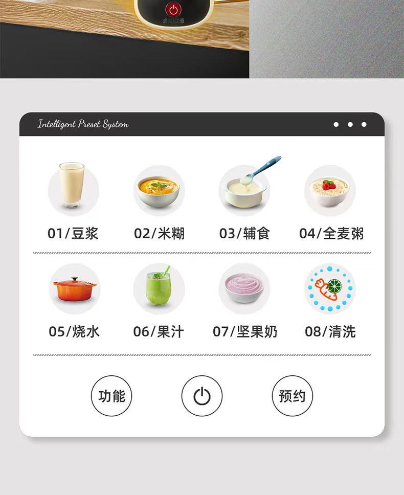 八大功能点